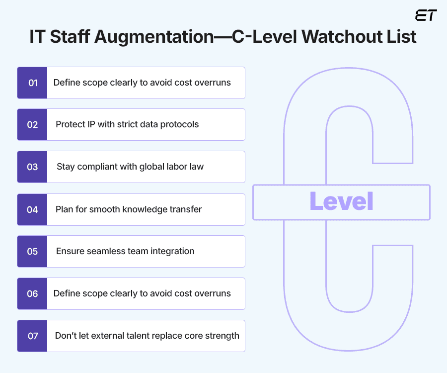 IT Staff Augmentation Trends in 2026- Build Agile Teams 2 What C-Level Executives Need to Watch Out for in IT Staff Augmentation