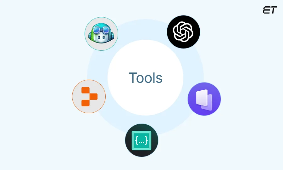 Best Vibe Coding Tools for High-Performance Teams