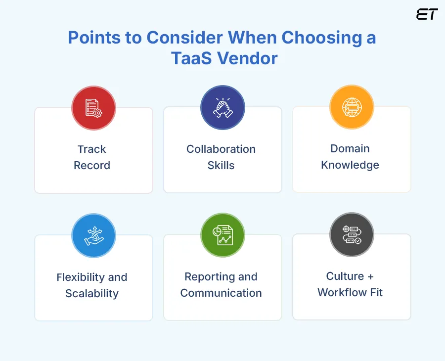 How to Choose a TaaS Provider