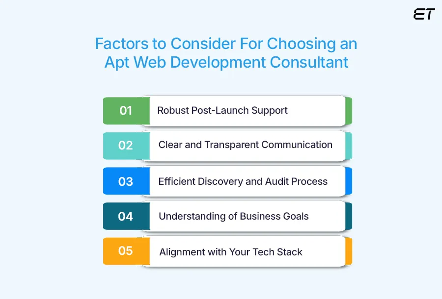 How to Choose the Right Web Development Consulting Partner