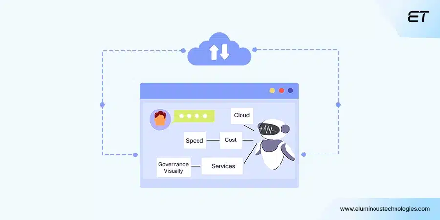 The Rise of AI Agents in Software Architecture