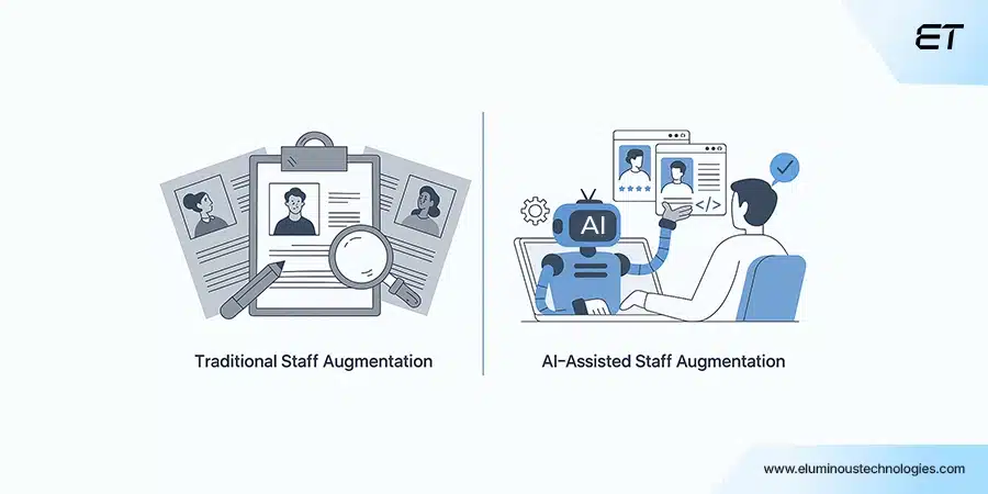 AI in Staff Augmentation Over the Traditional Strategy