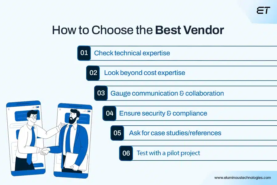 How to Choose the Best Programming Outsourcing Vendor