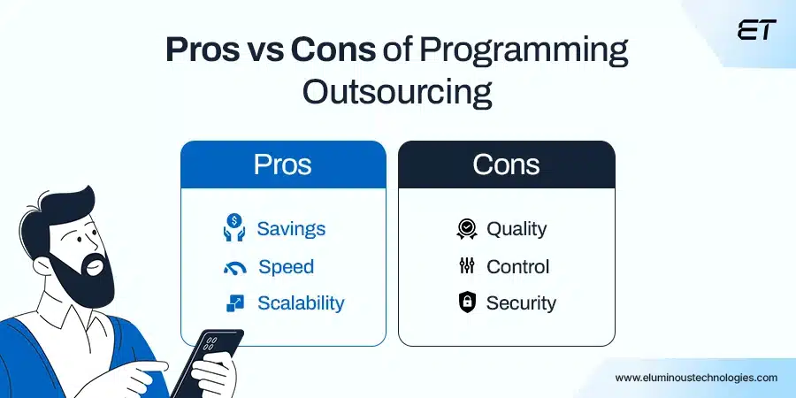 Pros and Cons of Programming Outsourcing