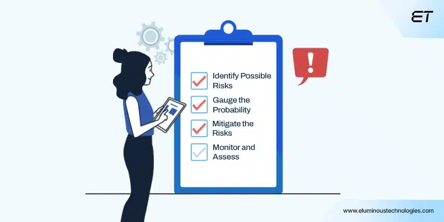 Risk Management and Assessment