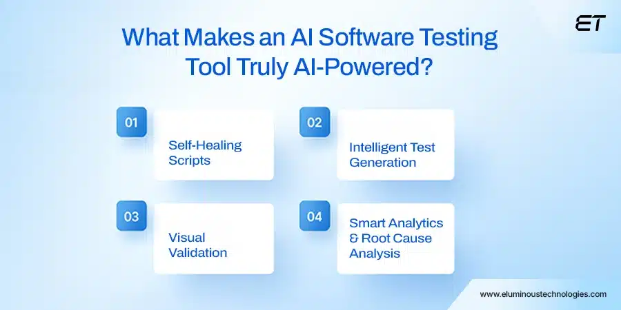 What Makes an AI Software Testing Tool Truly AI-Powered