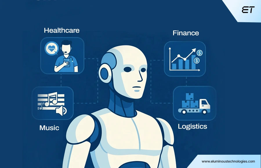 General AI (Strong AI) The Human Level Horizon