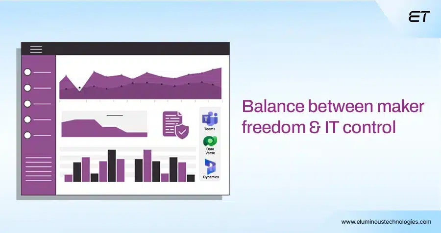 Governance and Integration