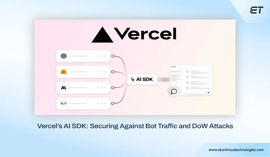 Know How Vercel Secured Its AI SDK Playground