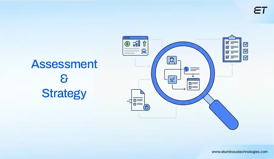 Phase 1 Assessment and Strategy