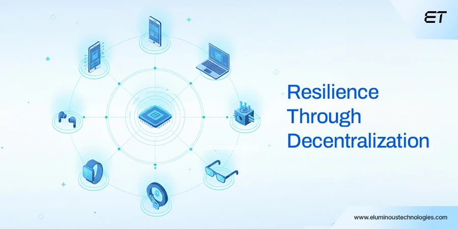 Strategic Resilience, Future Readiness