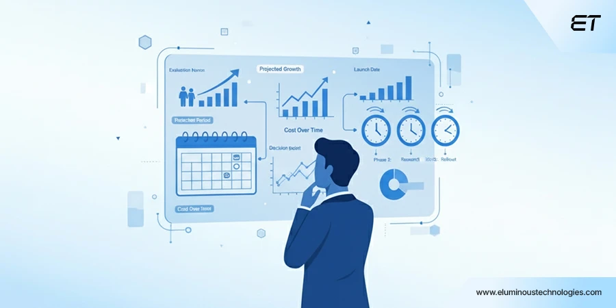 When to Adopt Zero UI