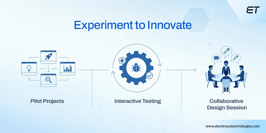 You Want to Experiment