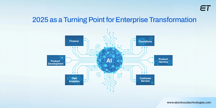 2025 as the Turning Point for Intelligent Enterprise Transformation