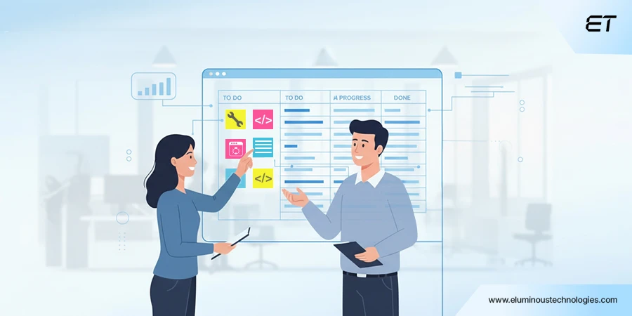 Product Management and Delivery Discipline