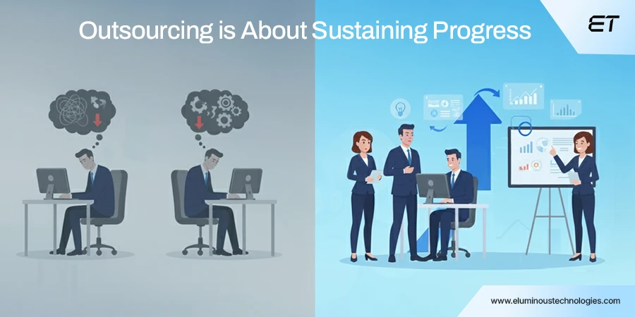 Why to Outsource Mobile App Development