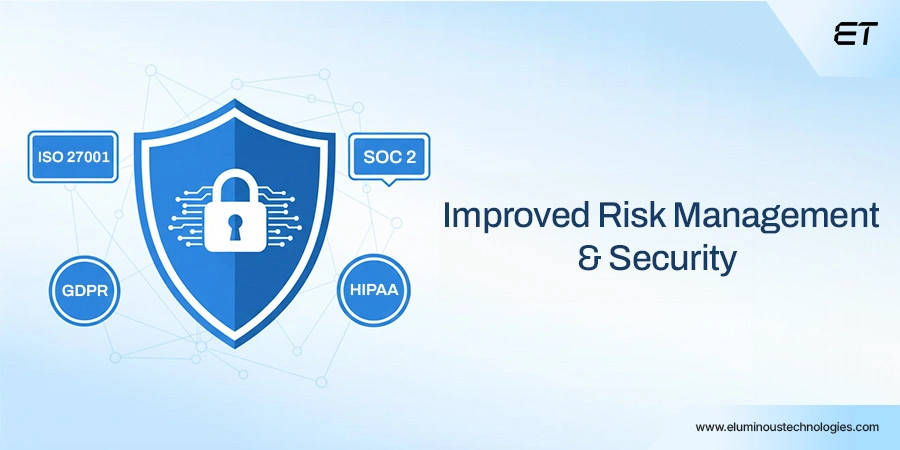 Improved Risk Management & Security