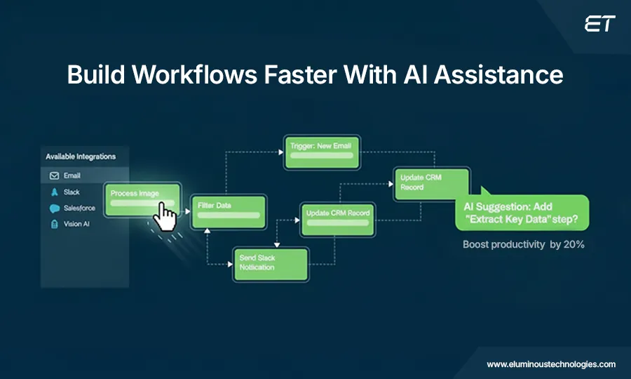 AI-Assisted Workflow Creation