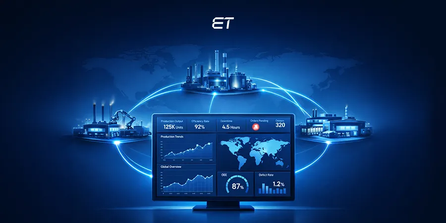 How Enterprise Web