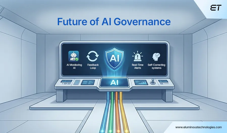 AI Governance Best Practices for Enterprise Workflow Automation 5 The Future of AI Governance in Workflow Automation