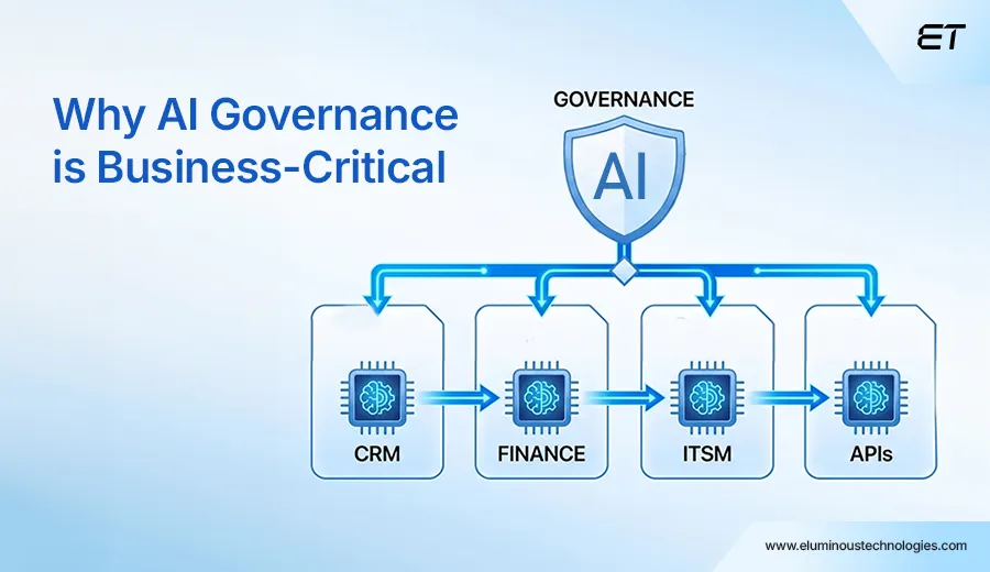 AI Governance Best Practices for Enterprise Workflow Automation 1 Why AI Governance is Now a Business-Critical Layer