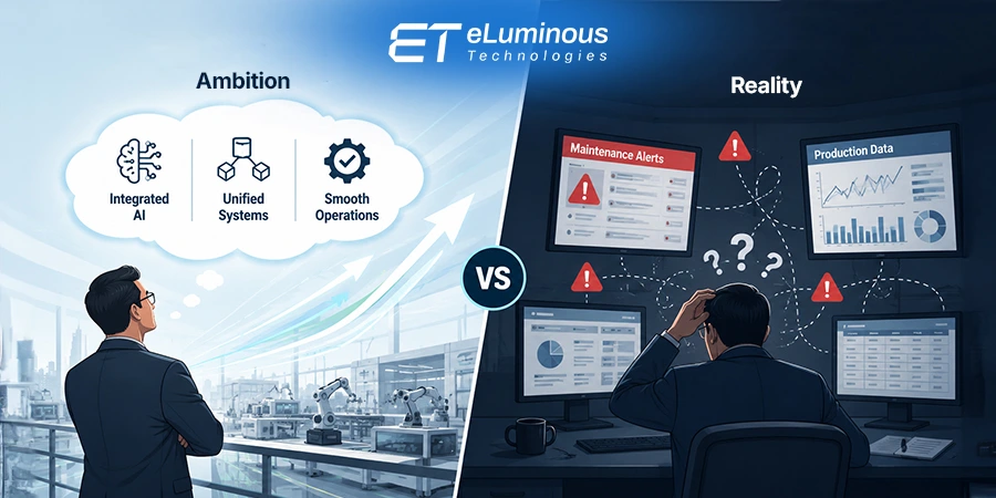 AI in Manufacturing: AI in Manufacturing: