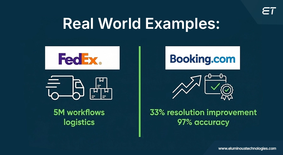 ServiceNow Predictive Intelligence: How IT Leaders Can Automate Smarter 4 Real-World ServiceNow Predictive Intelligence Success Stories