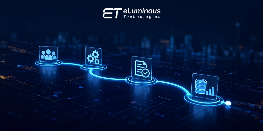 ServiceNow Workflow Automation