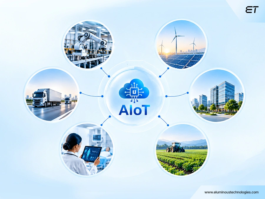Examples of AI in IoT
