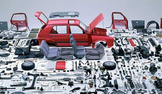 Automobile Components Industry